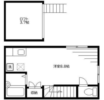 東京都北区岸町１丁目 賃貸アパート 1R