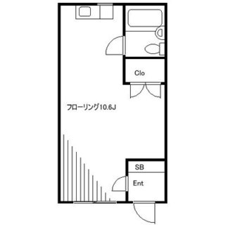 東京都文京区根津２丁目 賃貸マンション 1R