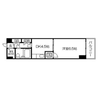 東京都豊島区駒込１丁目 賃貸マンション 1DK