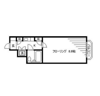 東京都北区西ヶ原１丁目 賃貸マンション 1K