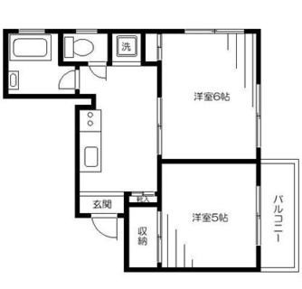 東京都豊島区駒込２丁目 賃貸マンション 2K