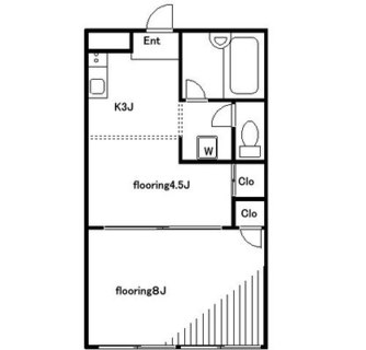 東京都北区王子本町１丁目 賃貸マンション 2K