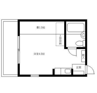 東京都文京区本駒込５丁目 賃貸マンション 1R