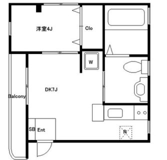 東京都豊島区駒込１丁目 賃貸マンション 1DK