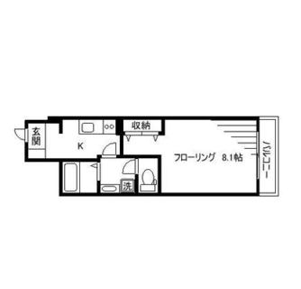 東京都文京区本駒込３丁目 賃貸マンション 1K