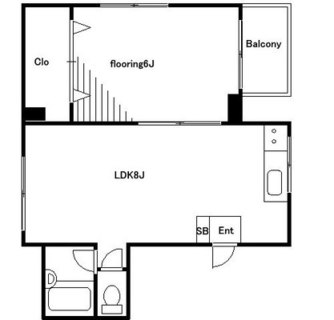 東京都北区赤羽南１丁目 賃貸マンション 1LDK