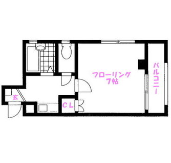 東京都北区赤羽１丁目 賃貸マンション 1K