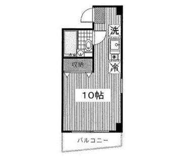 東京都新宿区細工町 賃貸マンション 1R