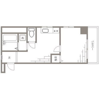 東京都北区田端３丁目 賃貸マンション 1DK