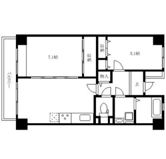 東京都豊島区駒込１丁目 賃貸マンション 2DK